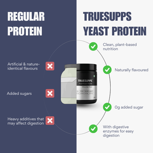 TrueSupps Yeast Protein
